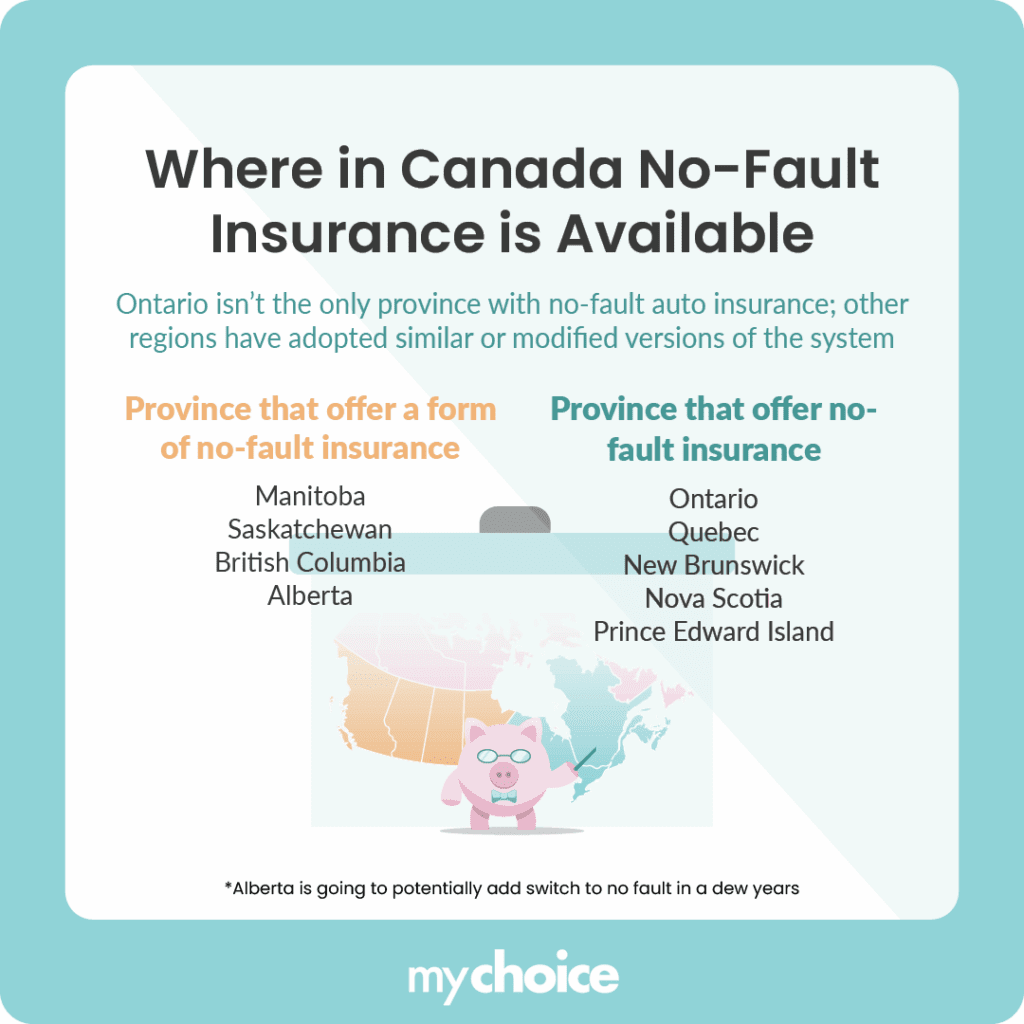 Where in Canada No-Fault Insurance is Available