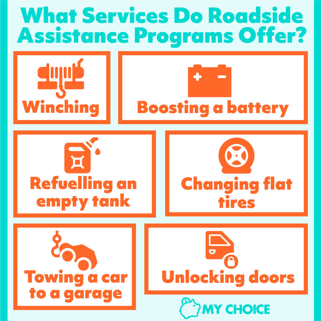 Top 10 Best Roadside Assistance Programs In Canada MyChoice Top 10 Best Roadside Assistance Programs In Canada MyChoice