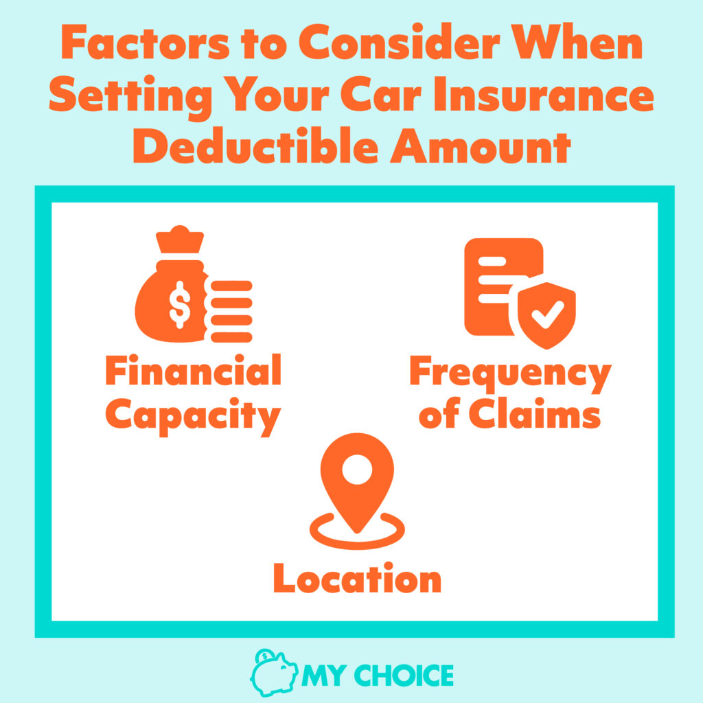 Car Insurance Deductibles and How They Work