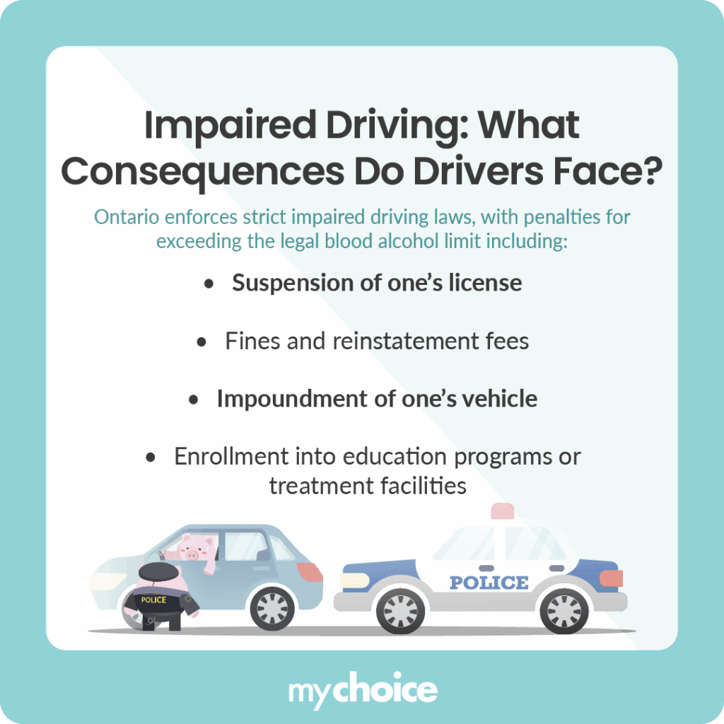 Impaired Driving What Consequences Do Drivers Face