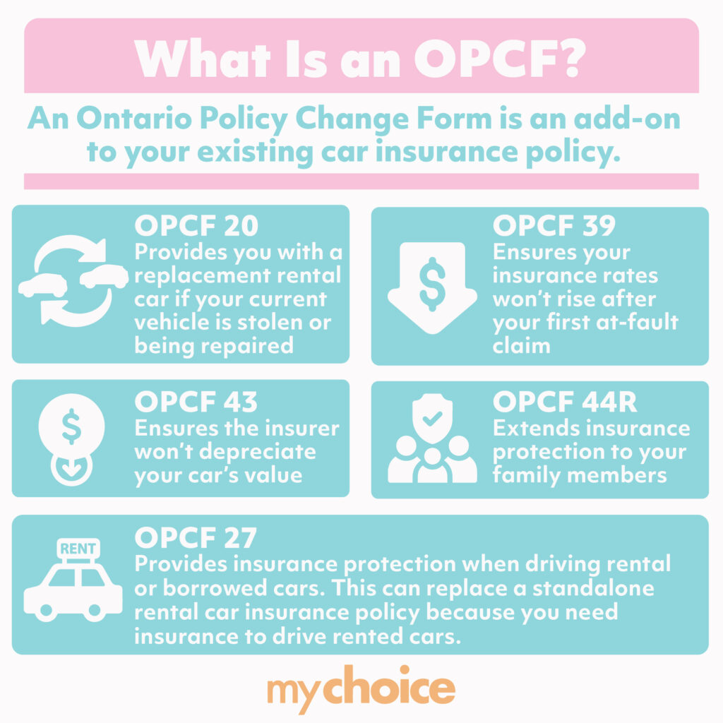 A Guide to OPCF 16 & OPCF 17: Suspension and Reinstatement of Car Insurance Coverage