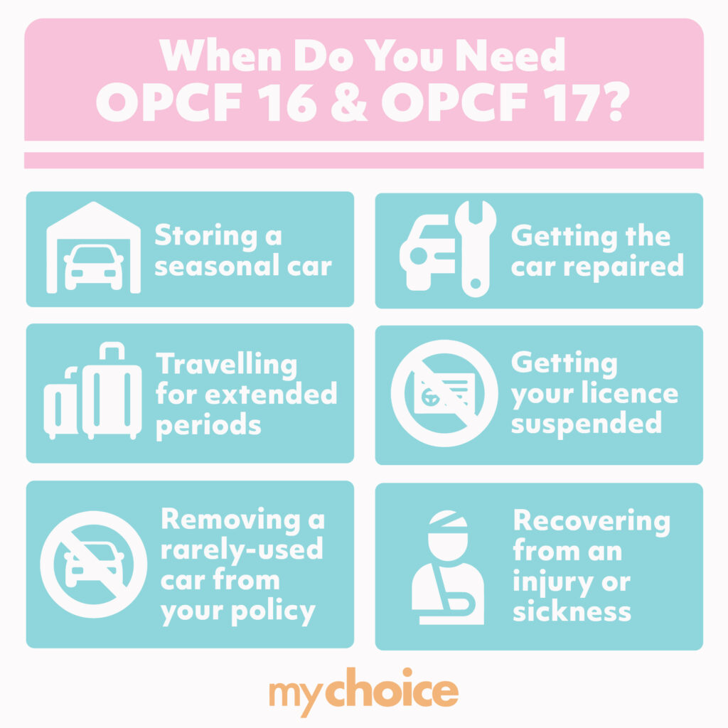 A Guide to OPCF 16 & OPCF 17: Suspension and Reinstatement of Car Insurance Coverage