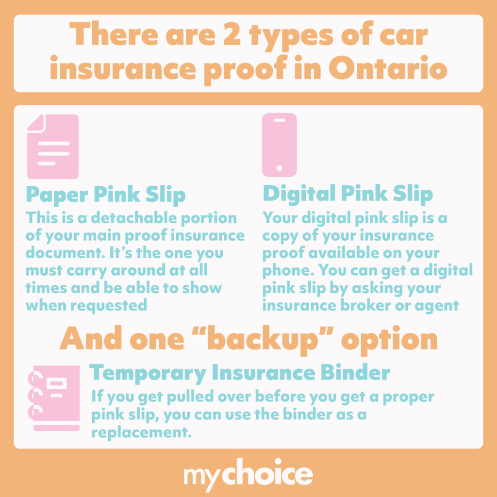 What You Need to Know About Proof of Insurance in Ontario