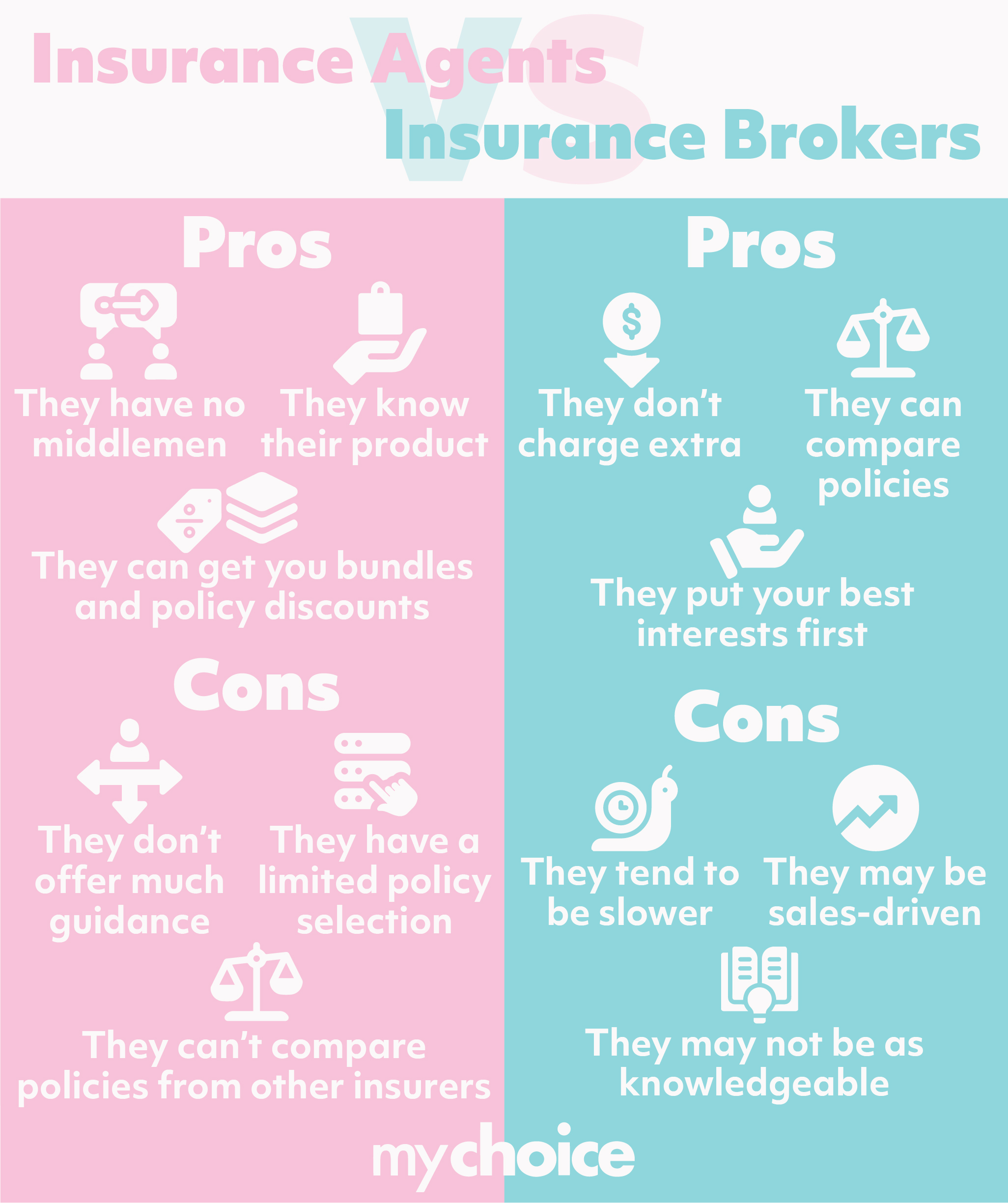 Insurance Agent vs. Insurance Broker: What's the Difference?