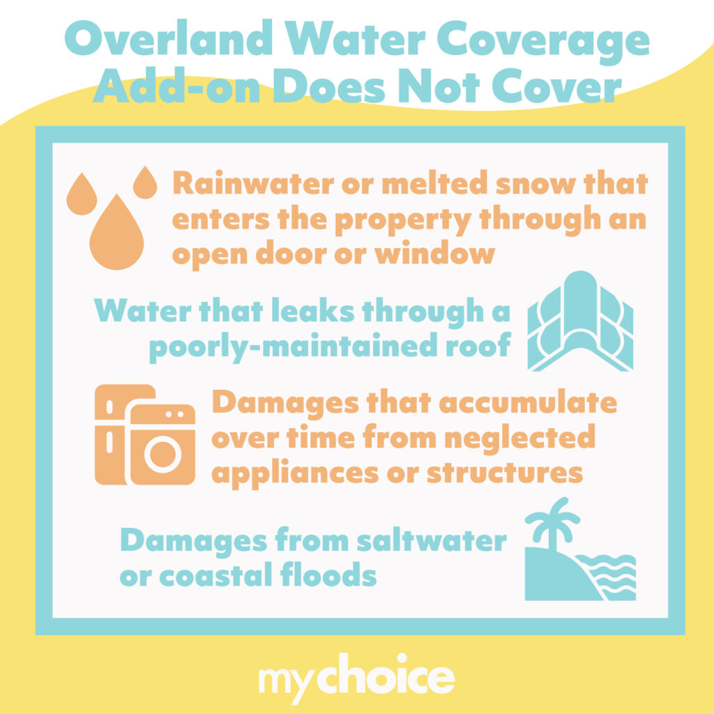 Overland Water Coverage or Flood Insurance: An Overview