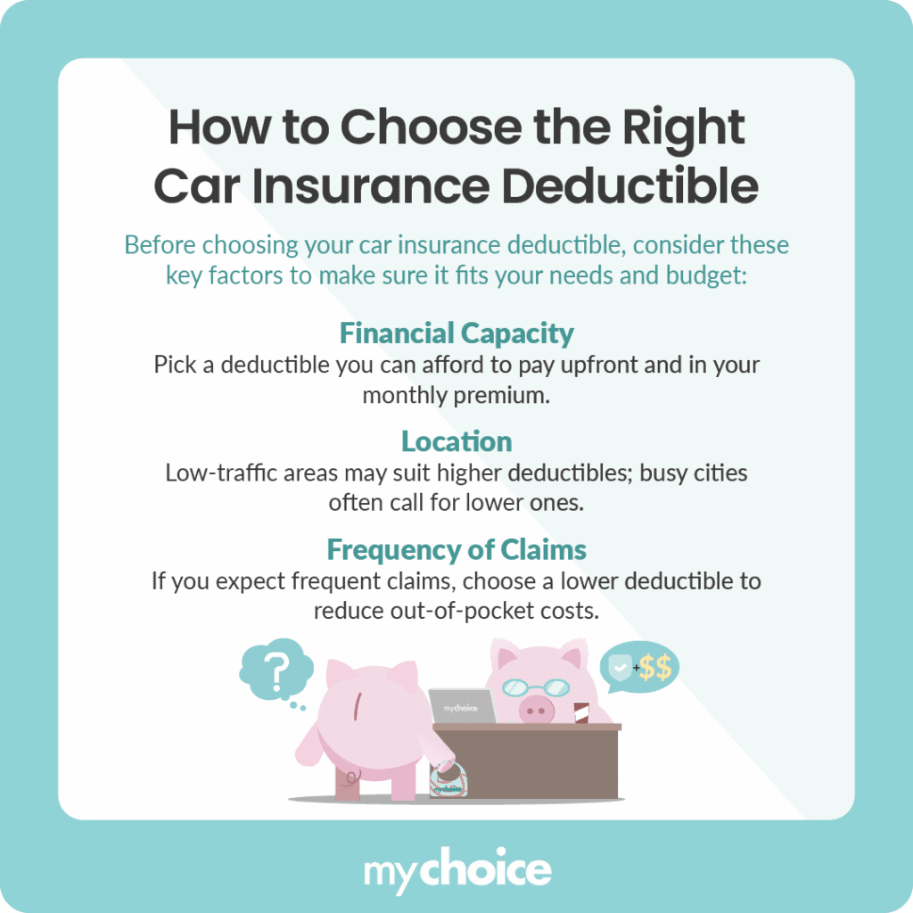 How to Choose the Right Car Insurance Deductible