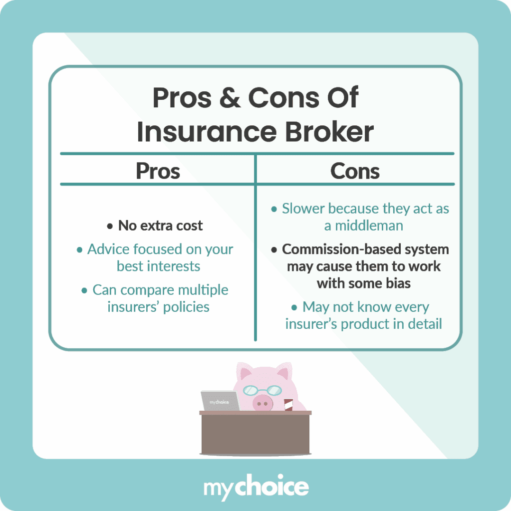 Pros & Cons Of Insurance Broker