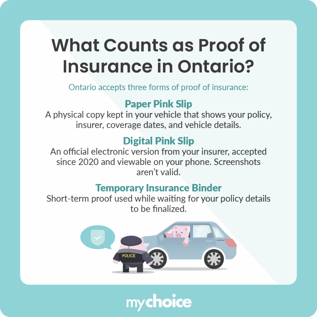 What Counts as Proof of Insurance in Ontario