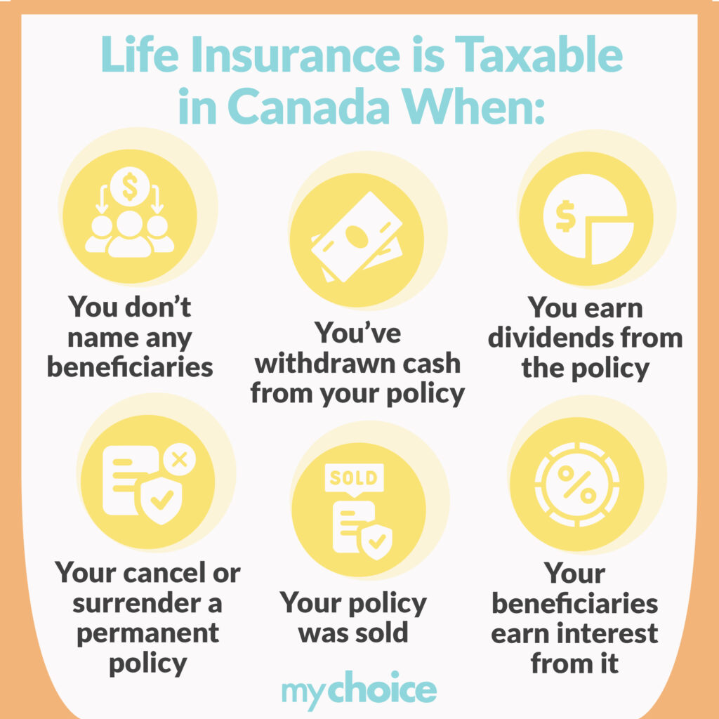 Is Life Insurance Taxable in Canada?