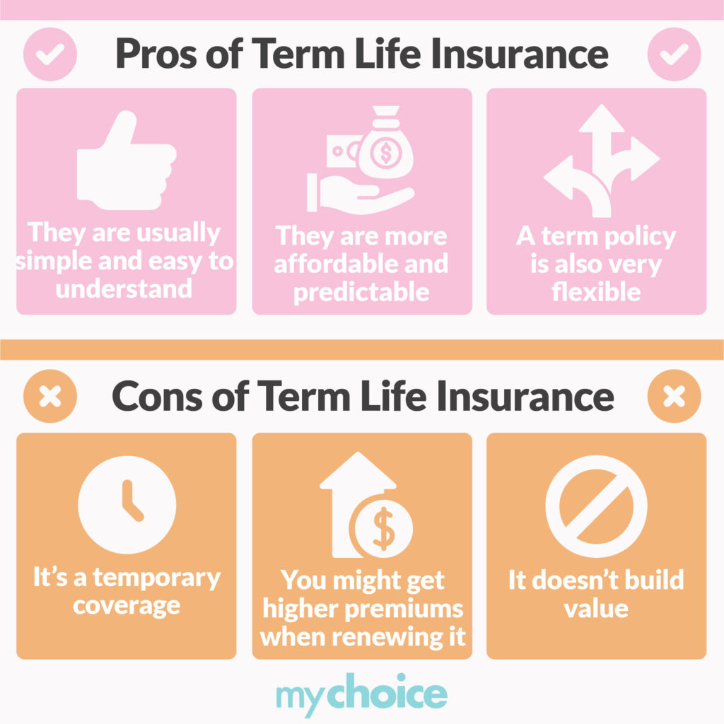 Term vs Whole Life Insurance: Which Is Right for You