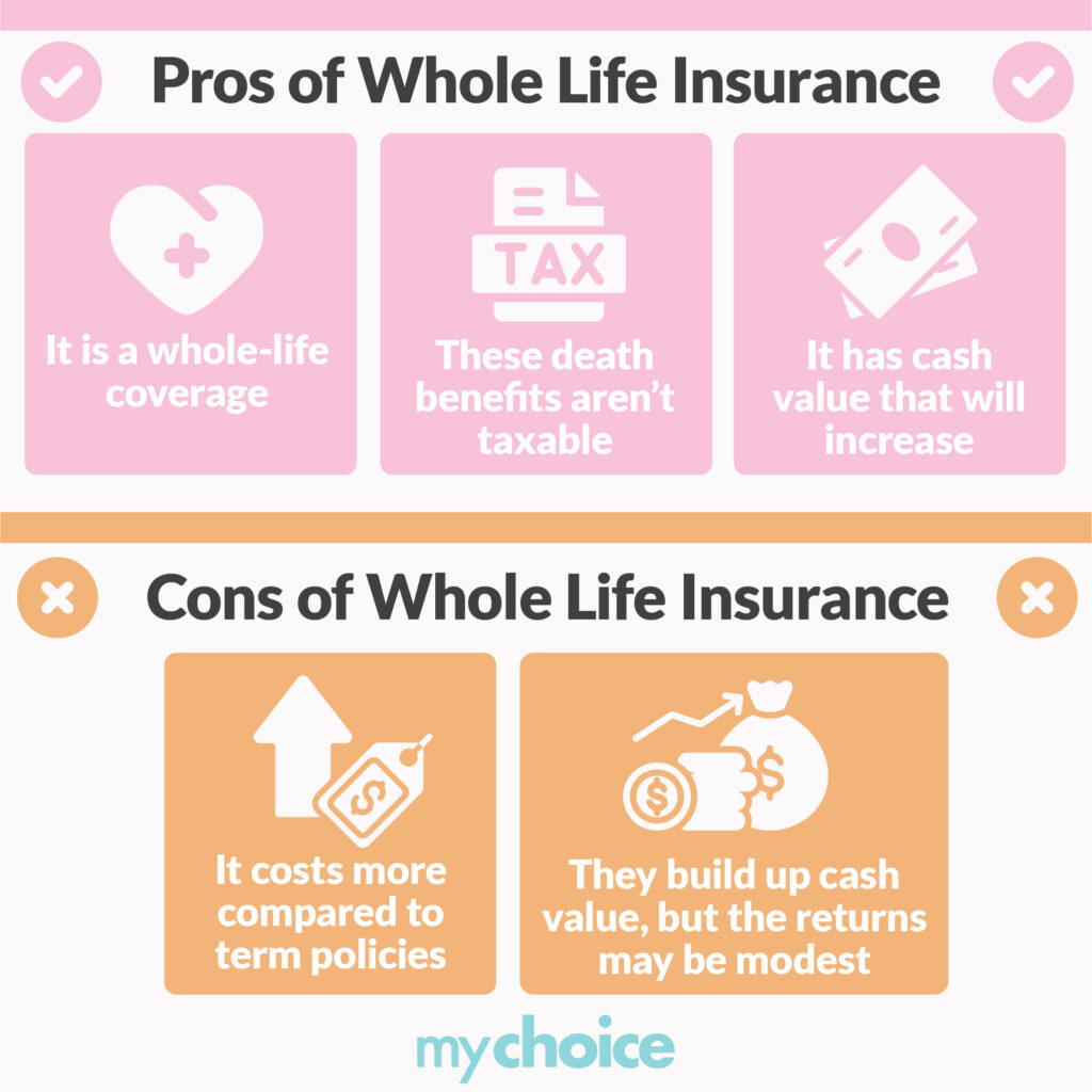 Term vs Whole Life Insurance: Which Is Right for You
