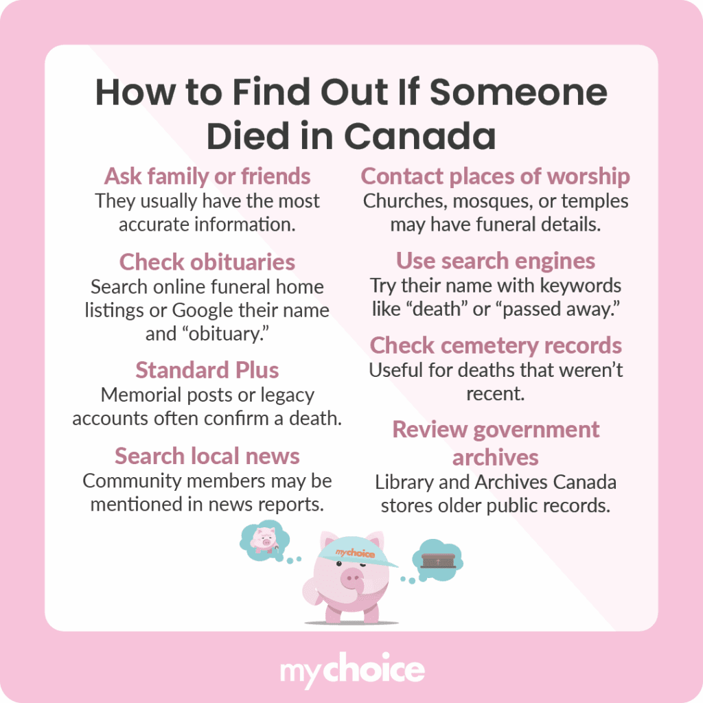 How to Find Out If Someone Died in Canada