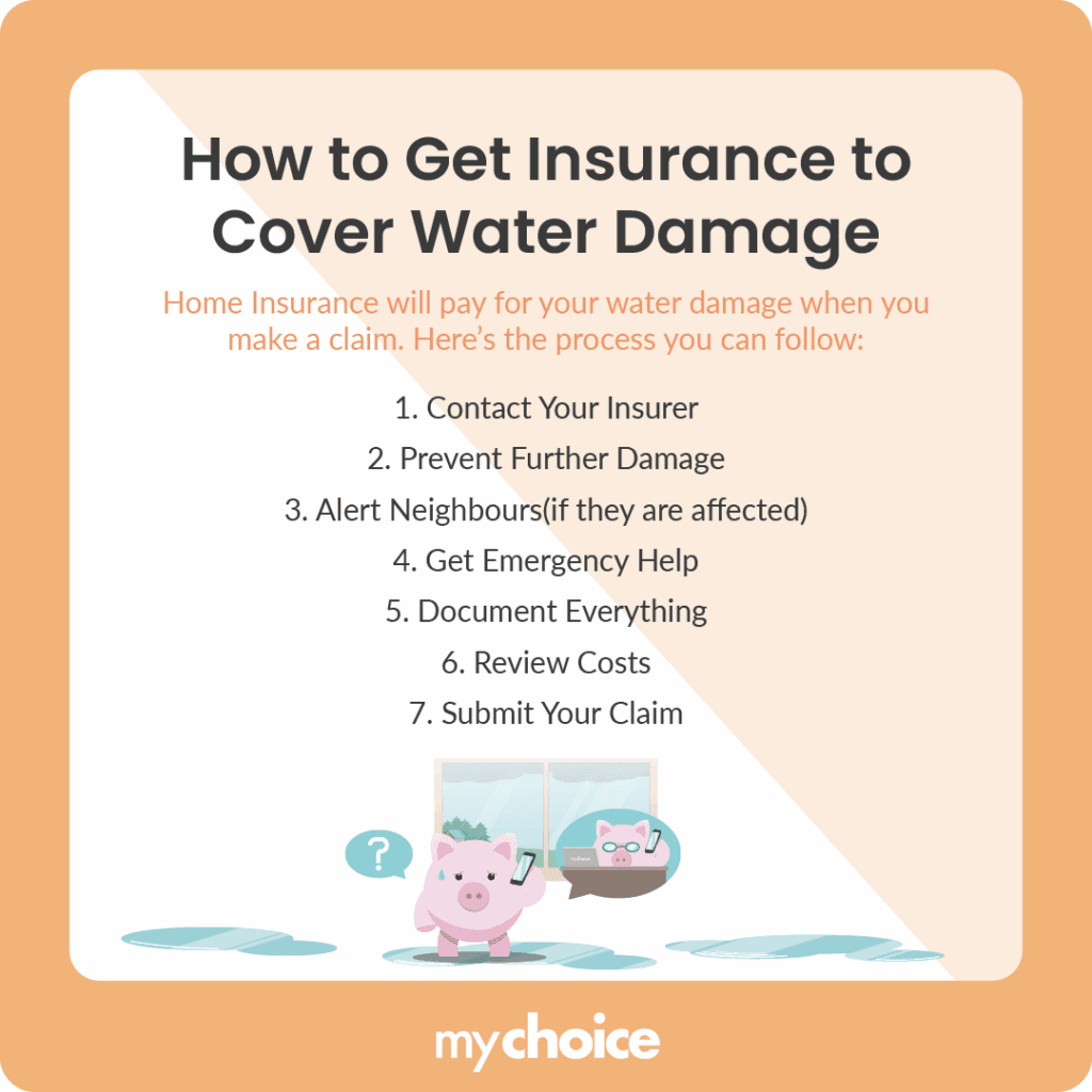 How to Get Insurance to Cover Water Damage