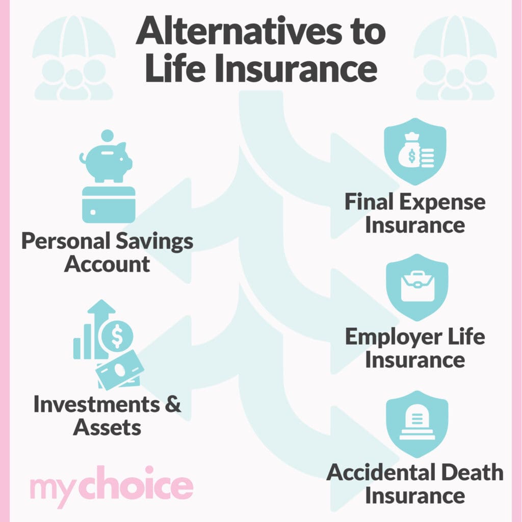 Reasons Not to Buy Life Insurance