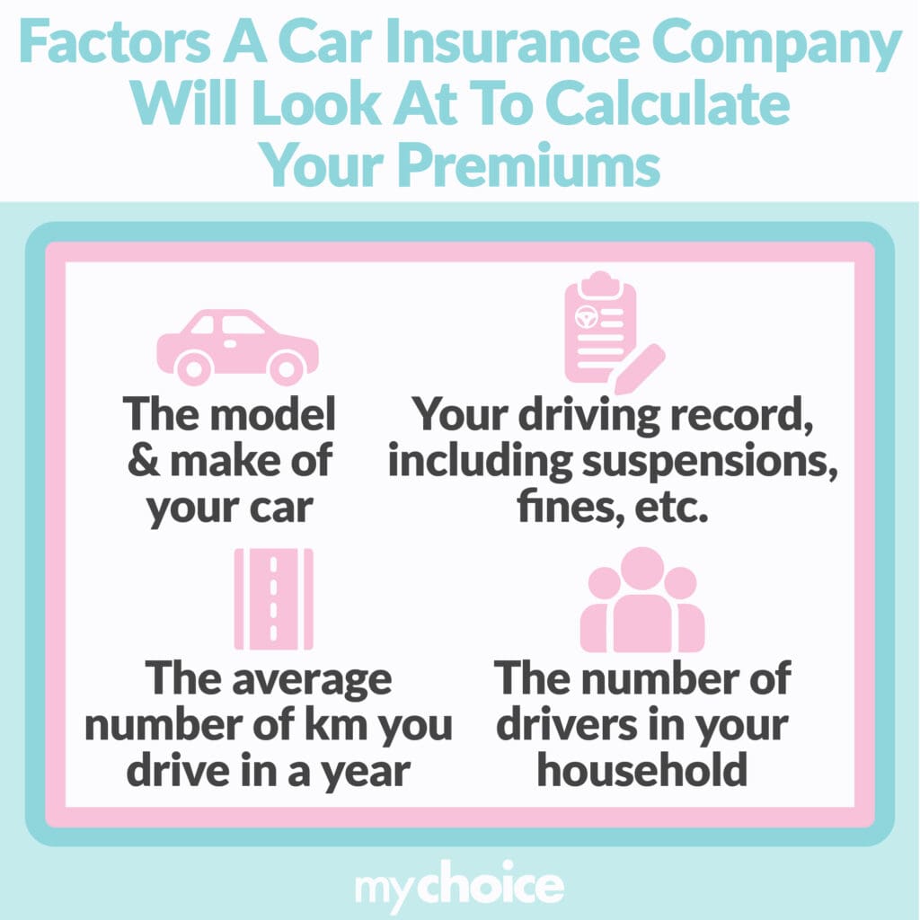 How Does Car Insurance Work in Ontario?