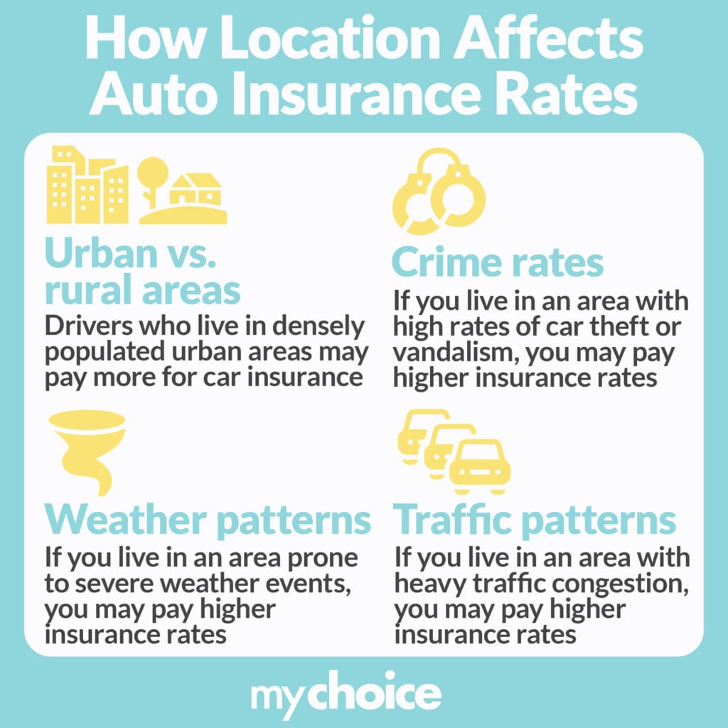 How Much Does Car Insurance Cost in Ontario