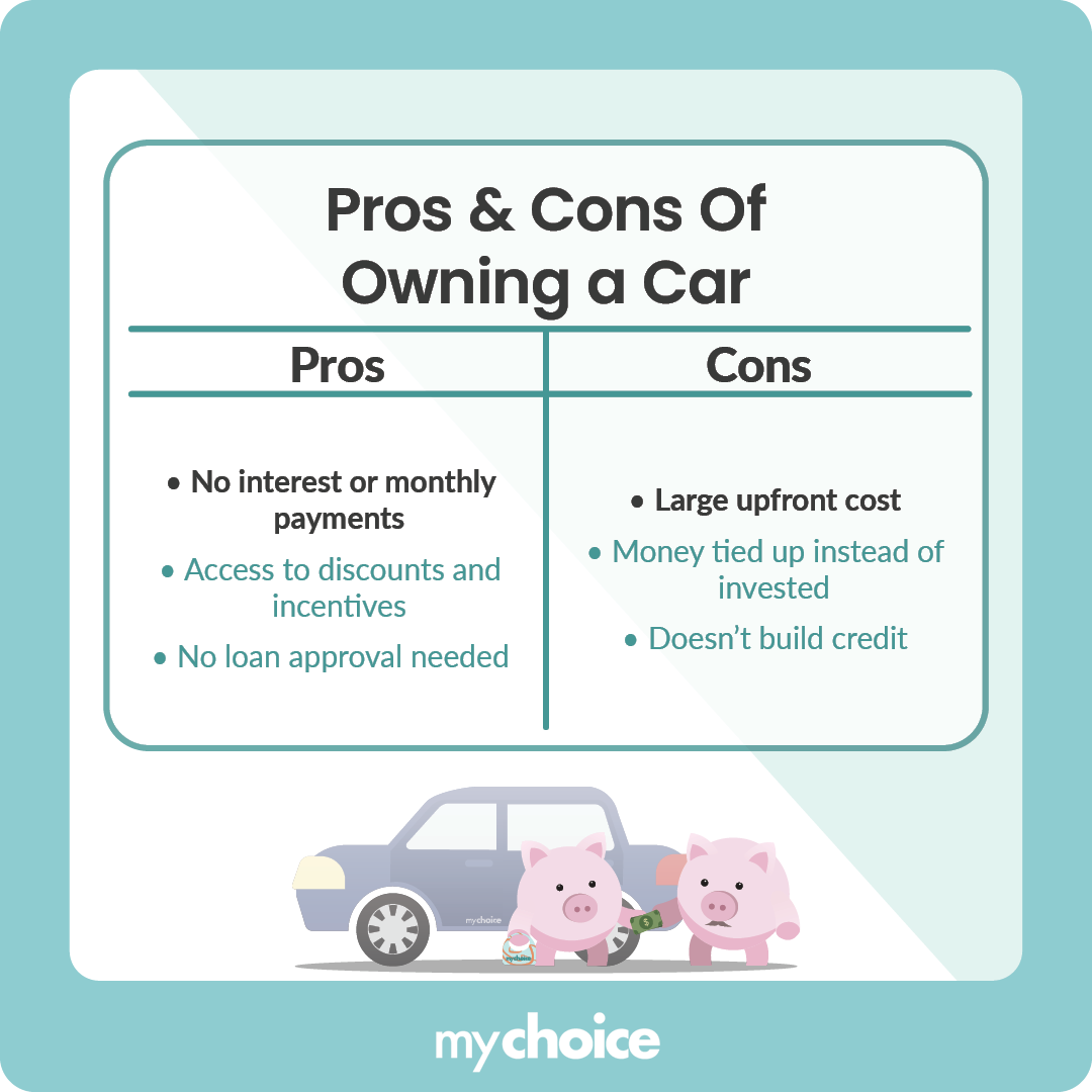 Pros and Cons of Owning a Car