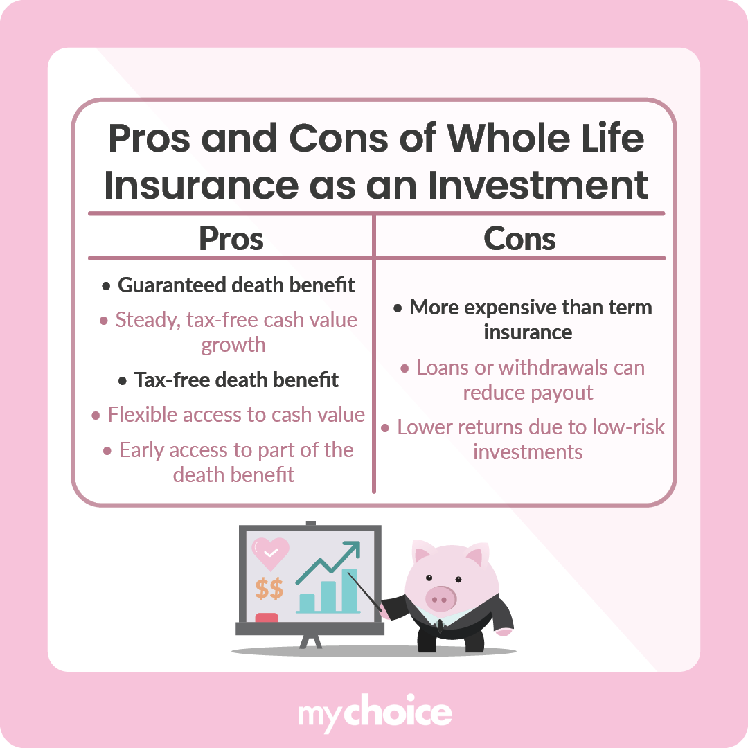 Pros and Cons of Whole Life Insurance as an Investment