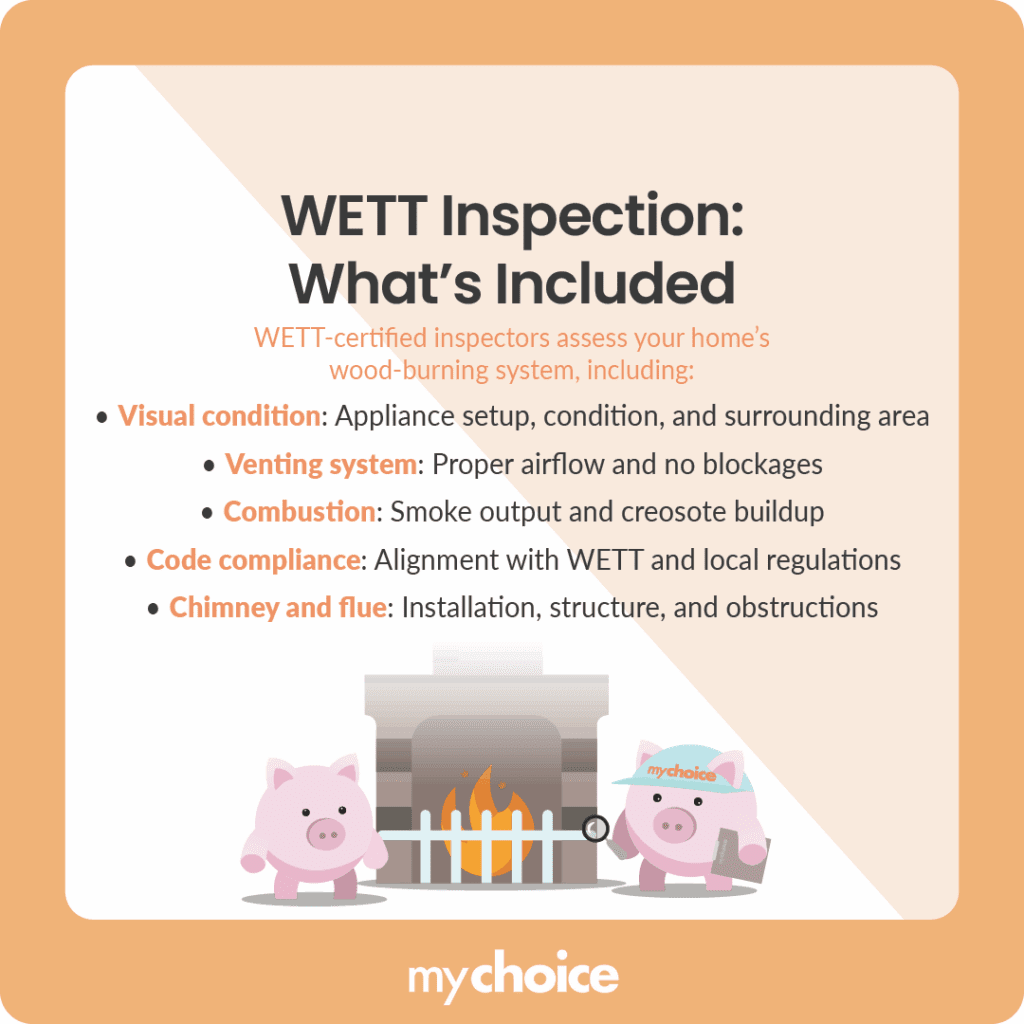 WETT Inspection - What’s Included