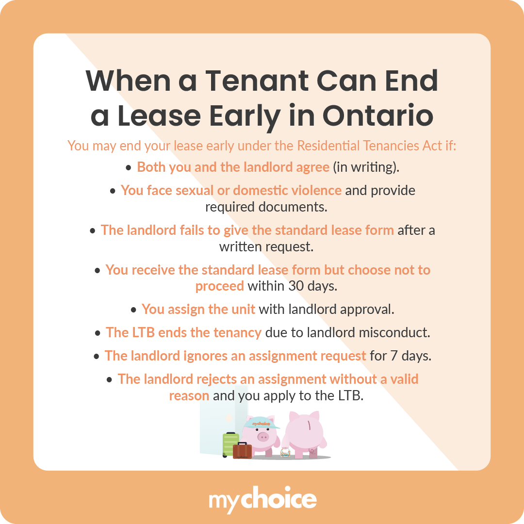 When a Tenant or Landlord Can Terminate a Lease Early