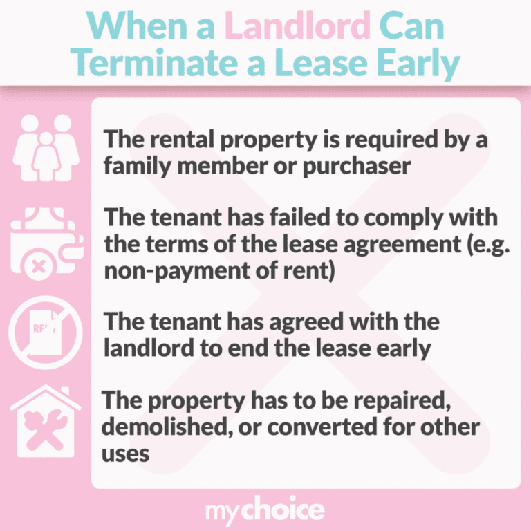 How to Break a Lease Early in Ontario MyChoice