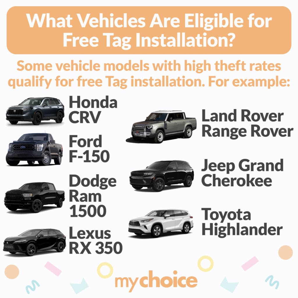 What Vehicles are Eligible for Free Tag Installation?