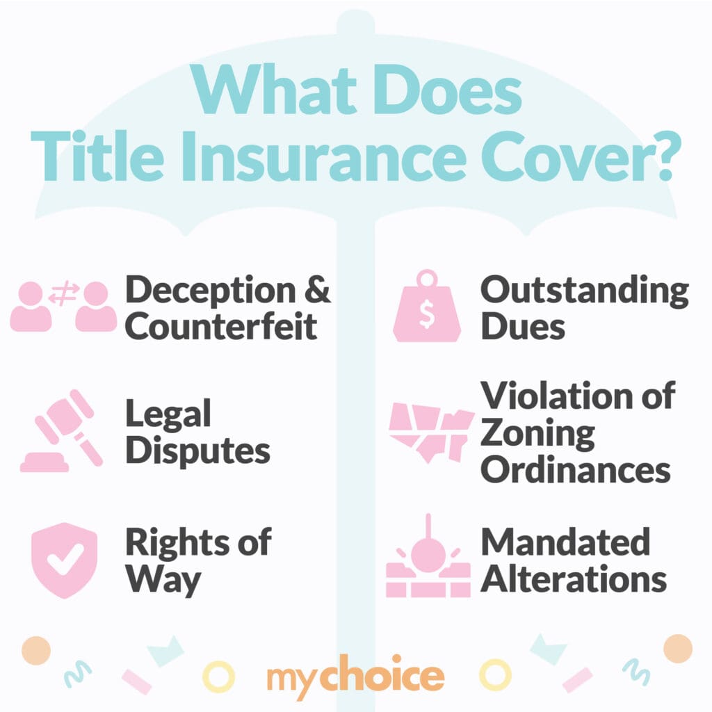 What Does Title Insurance Cover in Ontario?