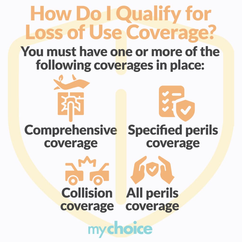 How to Qualify for Loss of Use Coverage?
