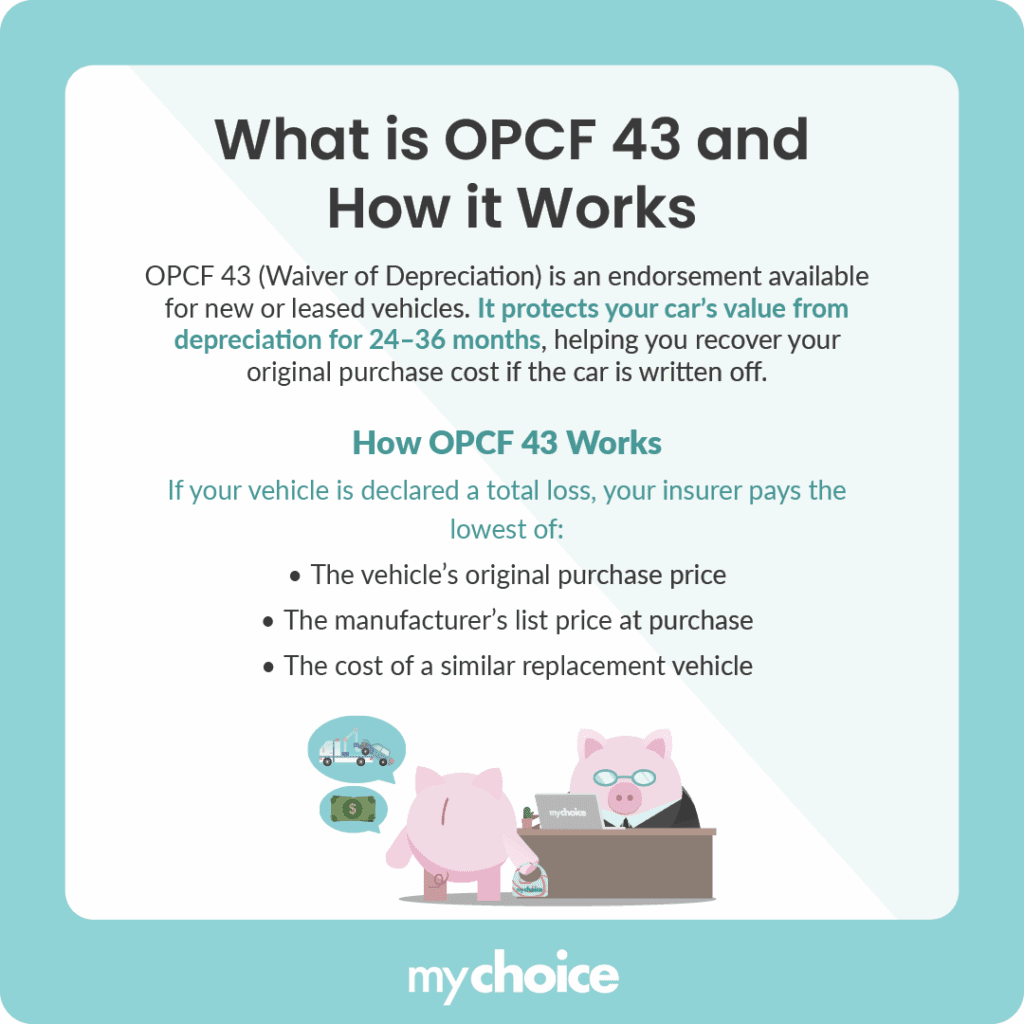 what is opcf 43 and how it works