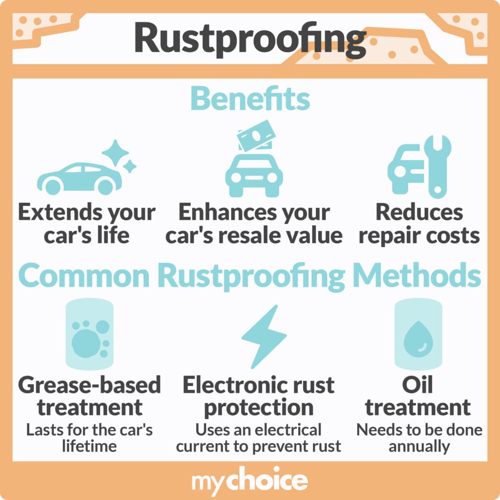 Benefits and methods of rustproofing