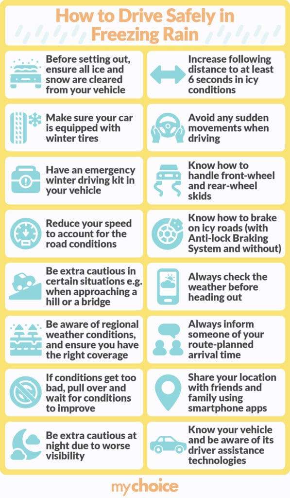 How to Drive Safely in Freezing Rain