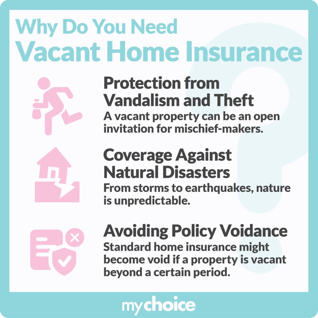 Why do you need vacant home insurance