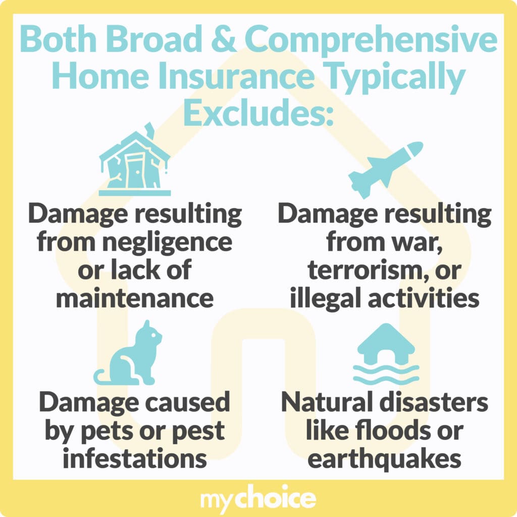 Both broad & comprehensive home insurance typical exclusions