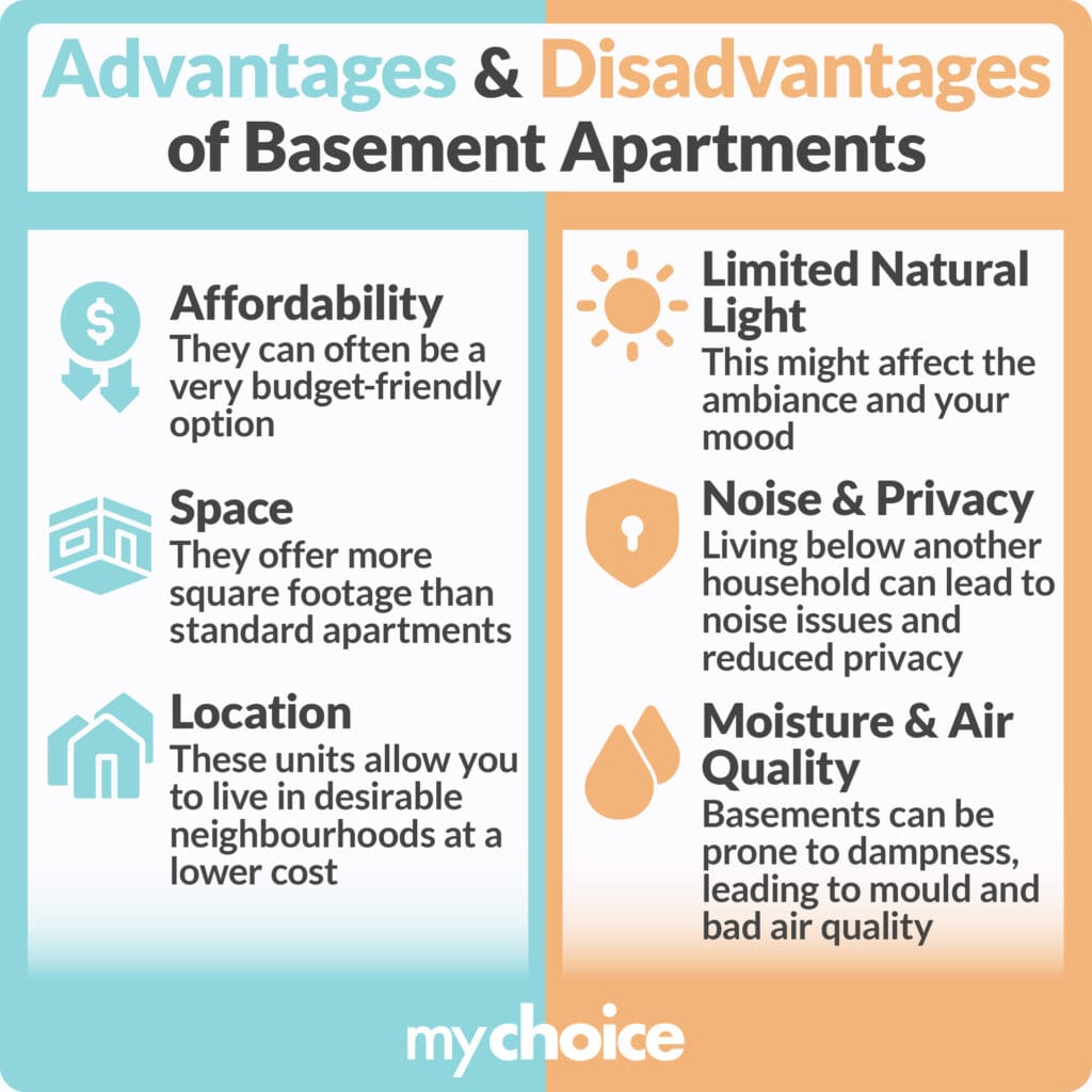 Advantages & Disadvantages of Basement Apartments