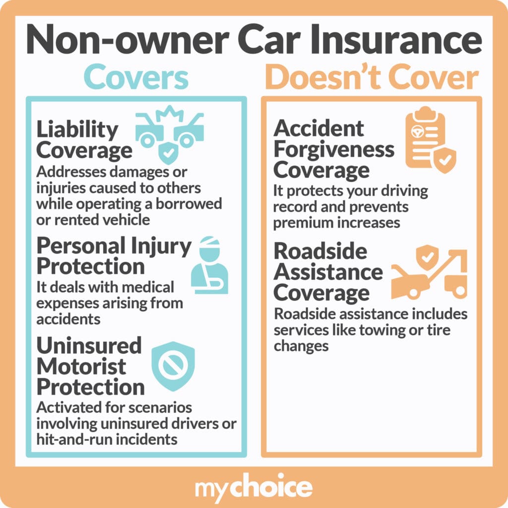 What Non-owner Car Insurance Covers & Doesn't Cover