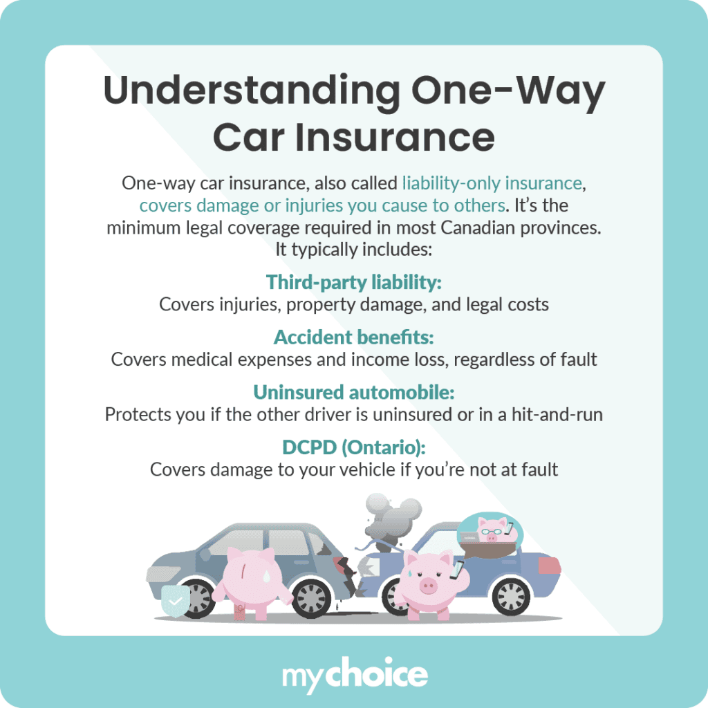 Understanding One-Way Car Insurance