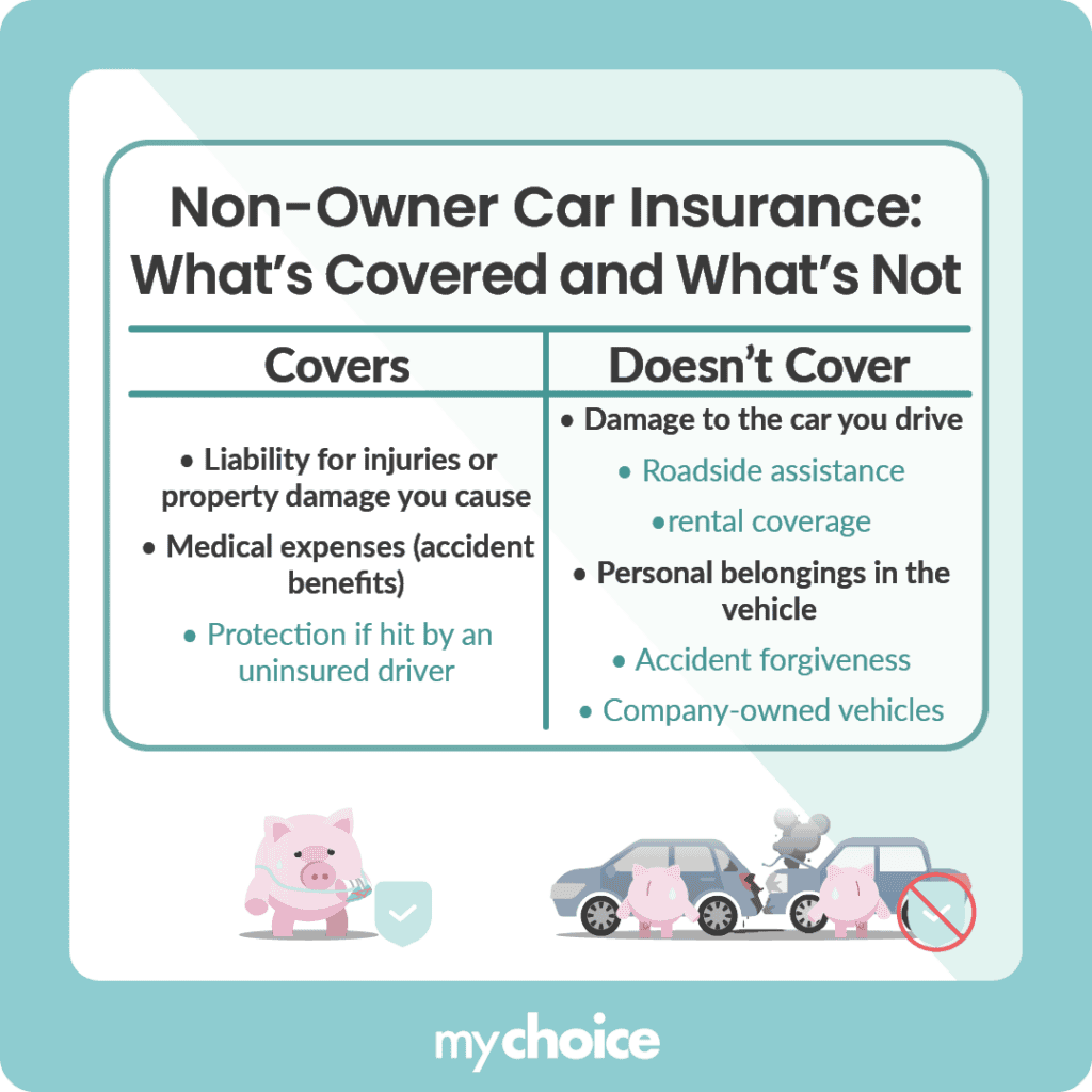 What Does Non-Owner Car Insurance Cover