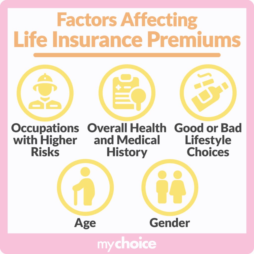 Factors Affecting Life Insurance Premiums