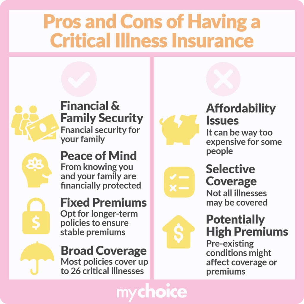 Pros and cons of having a critical illness insurance