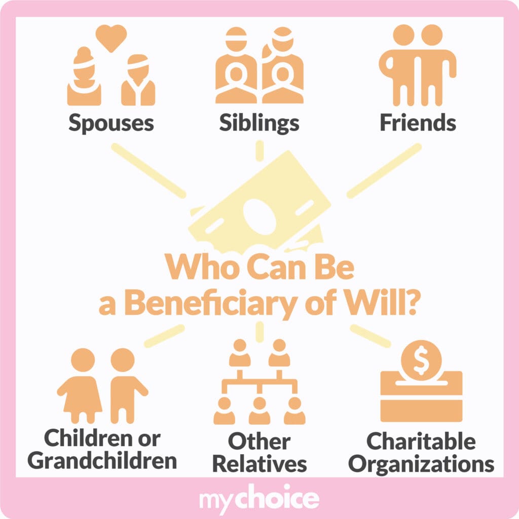 Who can be a beneficiary of will