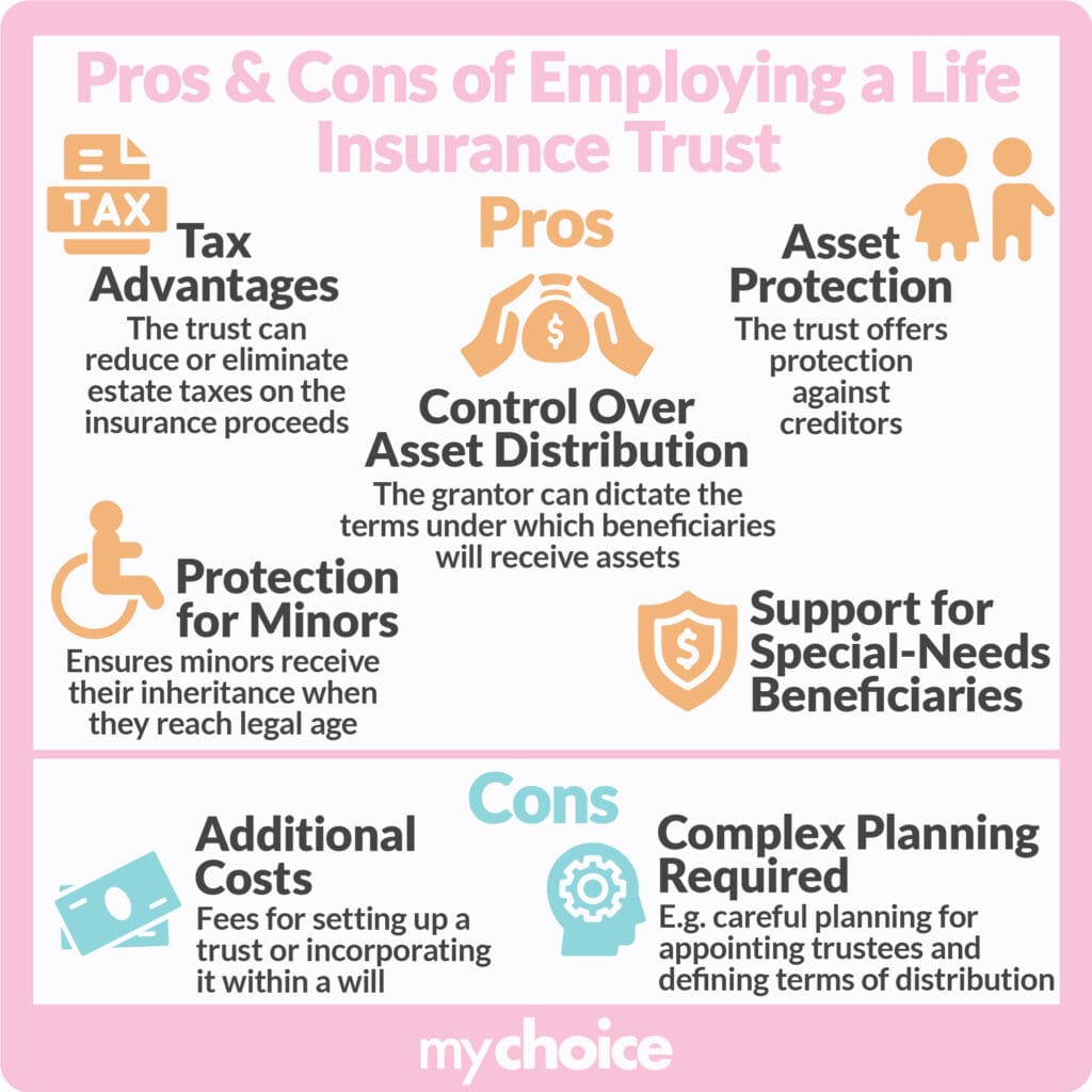 Pros & Cons of Employing a Life Insurance Trust