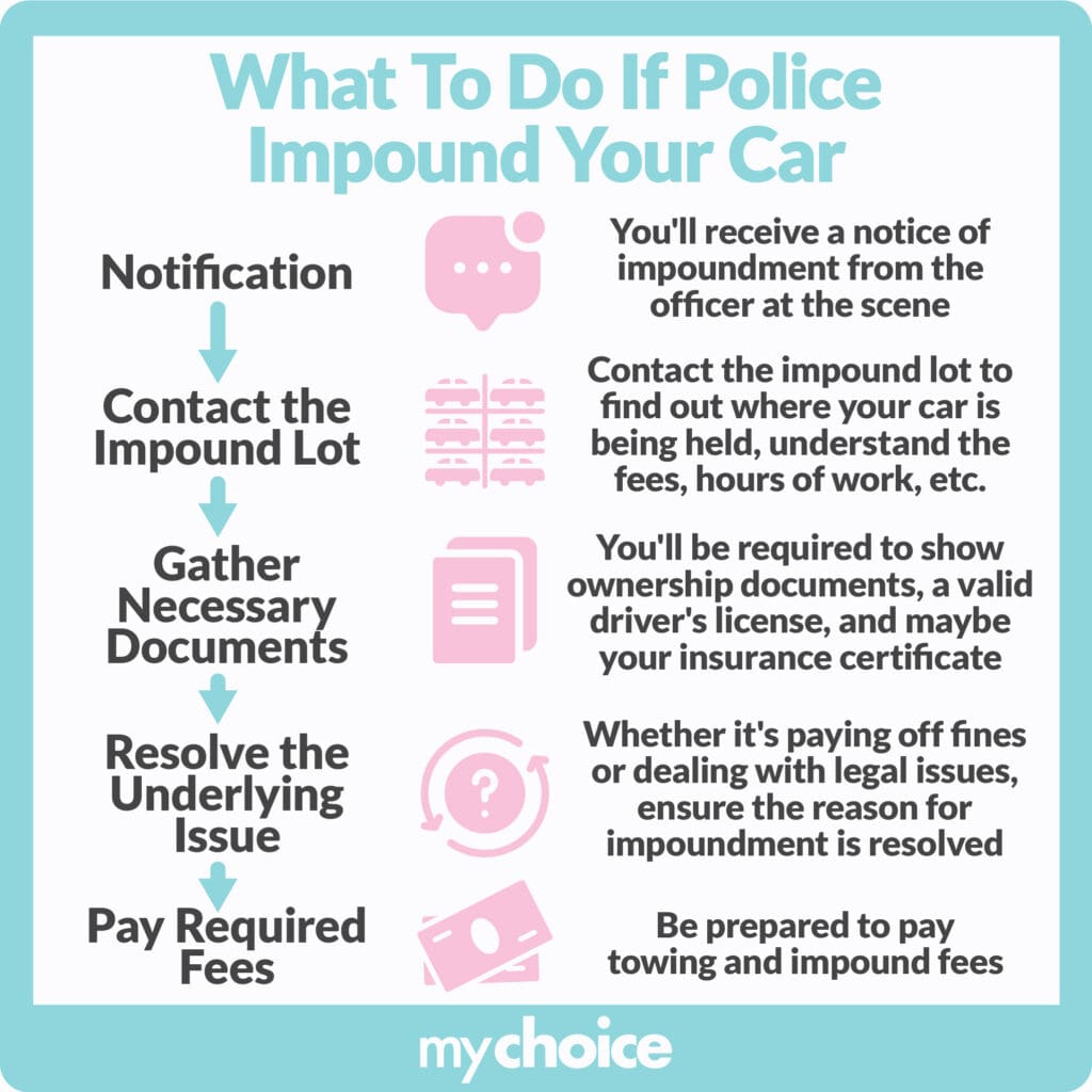 What to do if police impound your vehicle