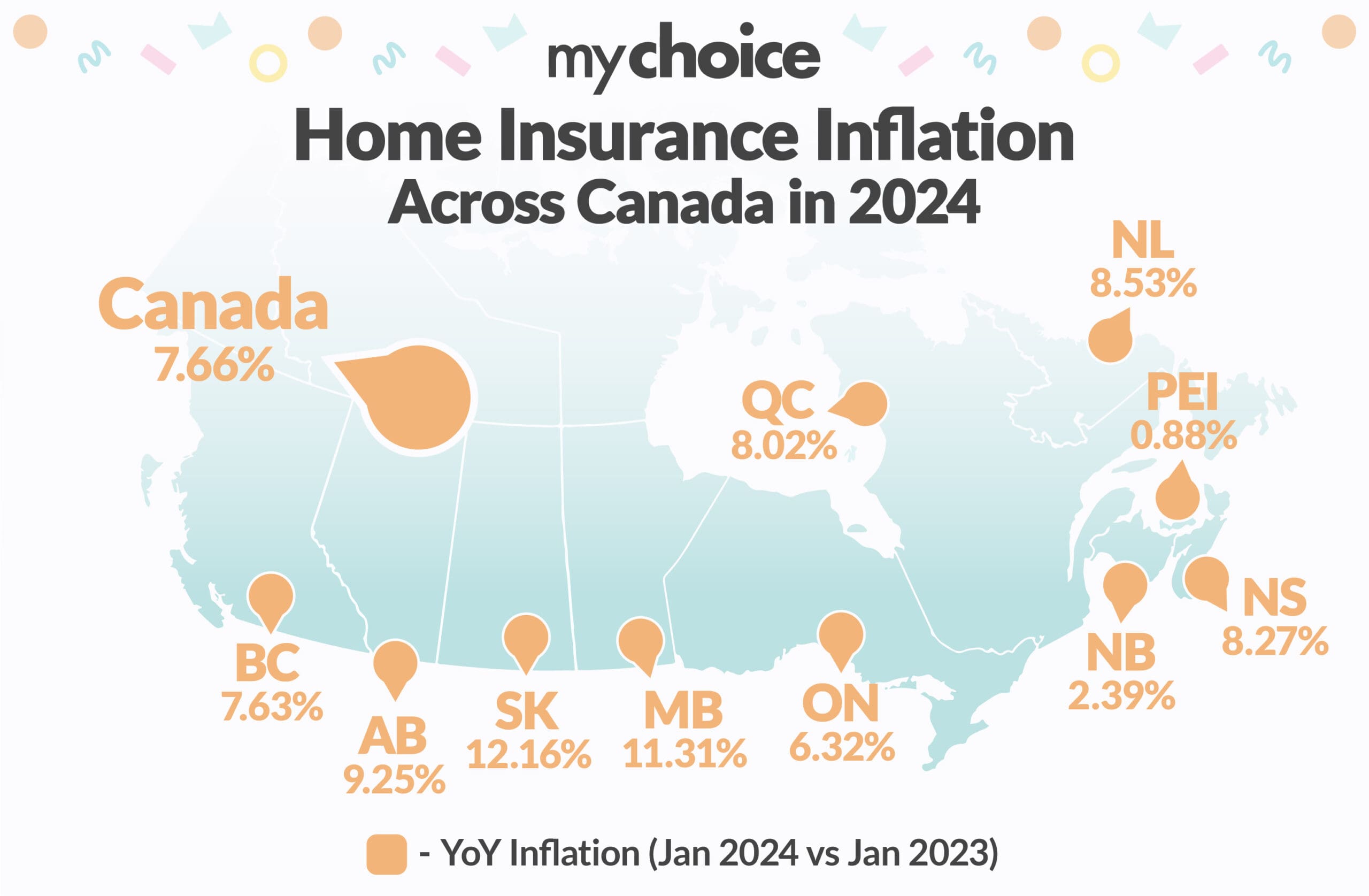 Home Insurance Inflation Across Canada in 2024