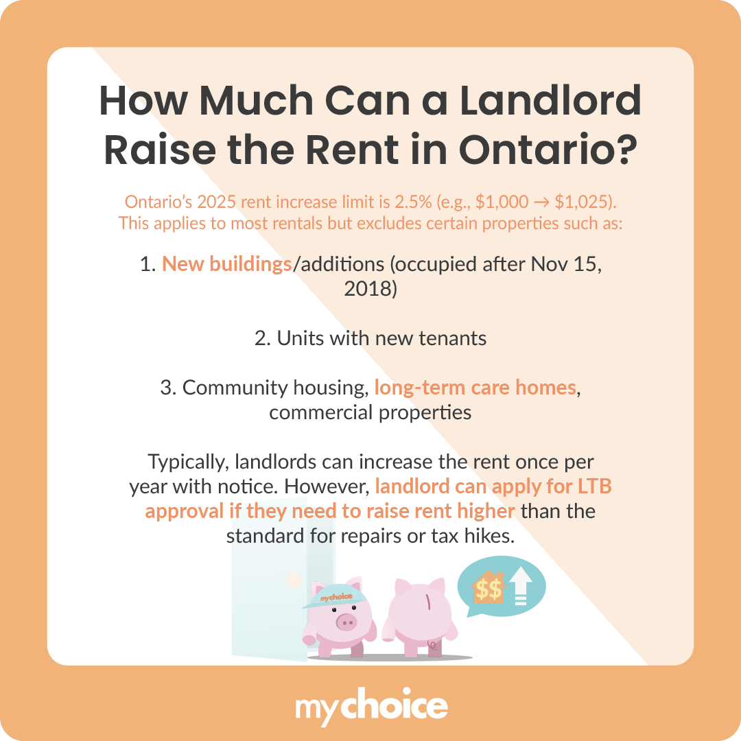 How Much Can a Landlord Raise Your Rent in 2025? | MyChoice