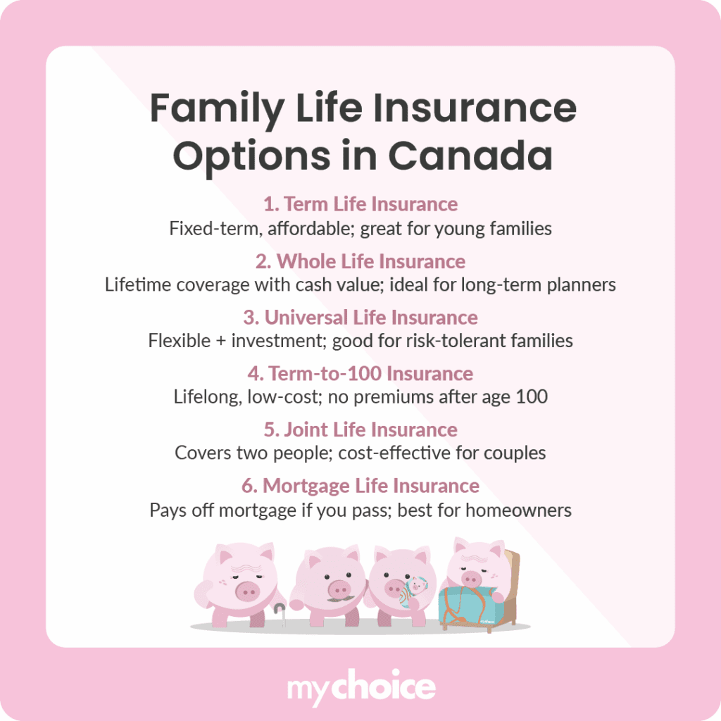 Family Life Insurance Options in Canada