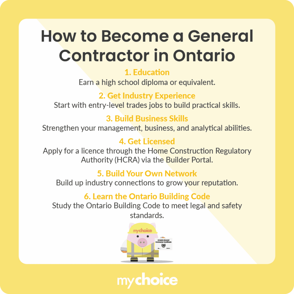 How to Become a General Contractor in Ontario