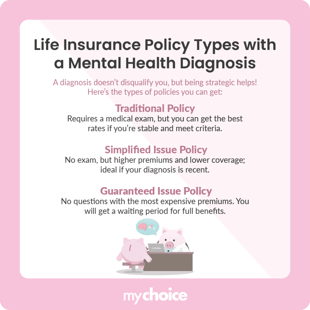 Life Insurance Policy Types with a Mental Health Diagnosis