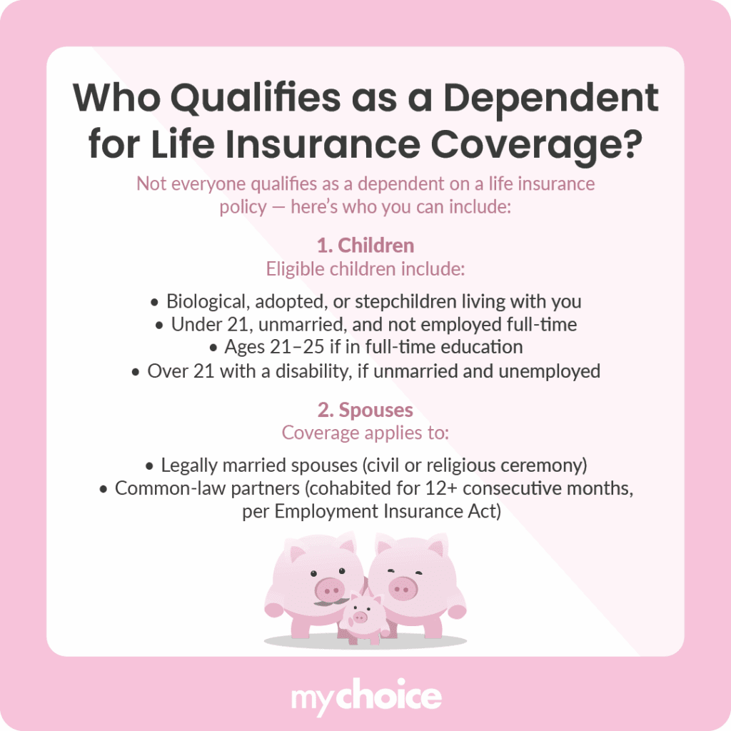 Who Qualifies as a Dependent for Life Insurance Coverage.pdf