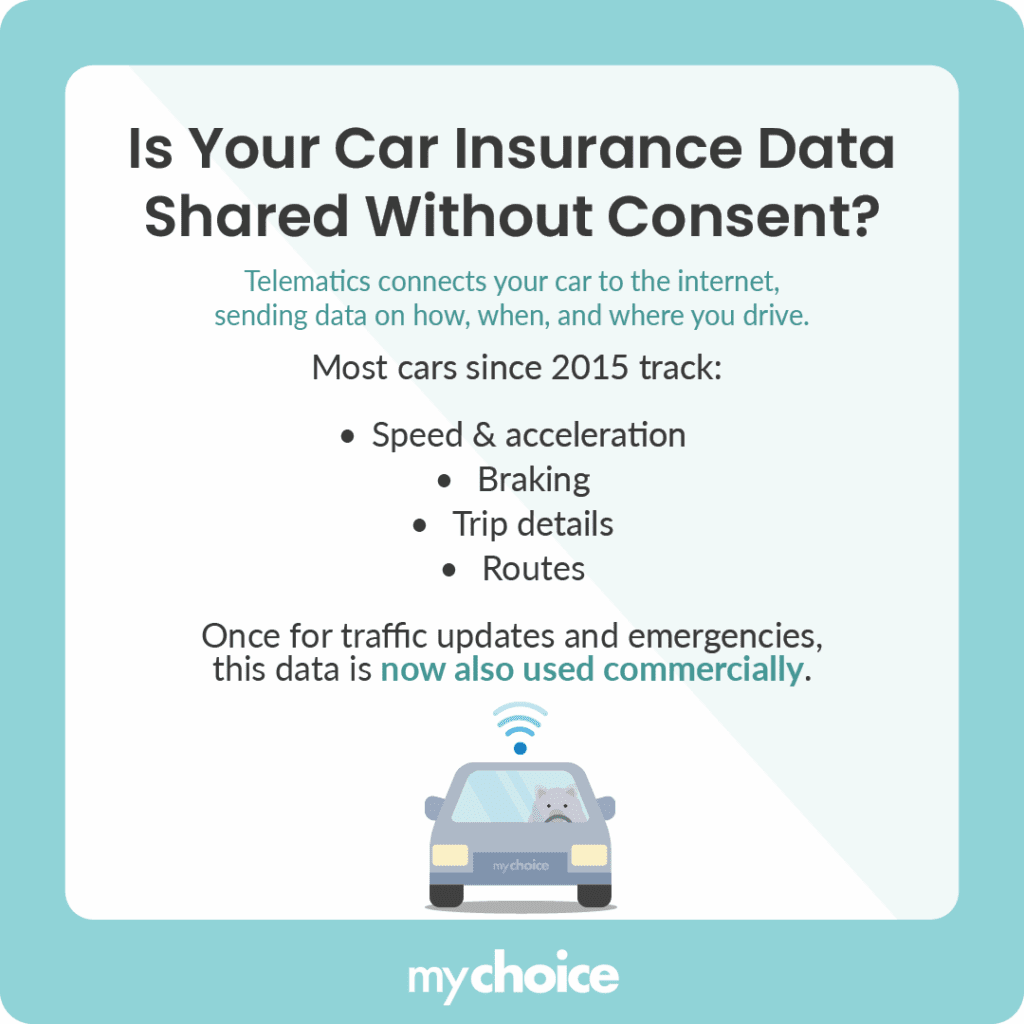 Is Your Car Insurance Data Shared Without Consent