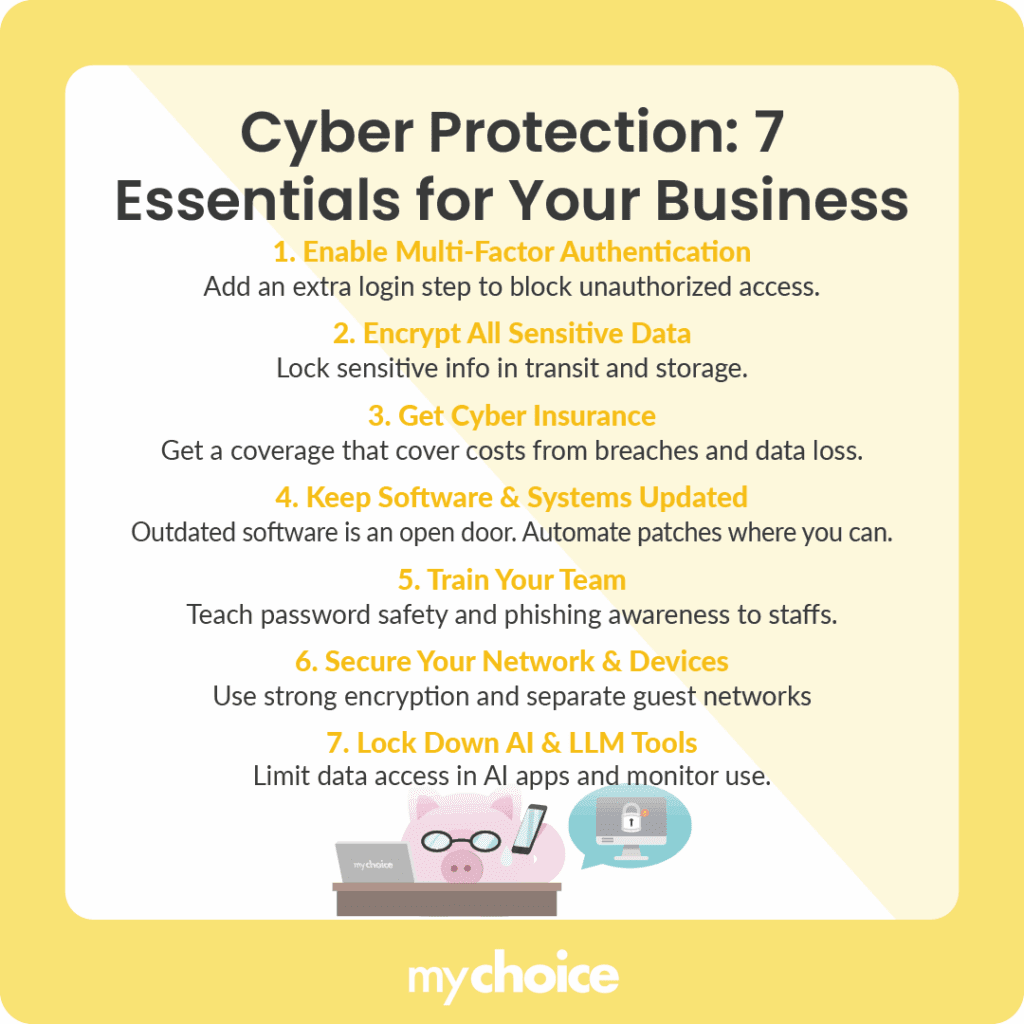 Cyber Protection 7 Essentials for Your Business